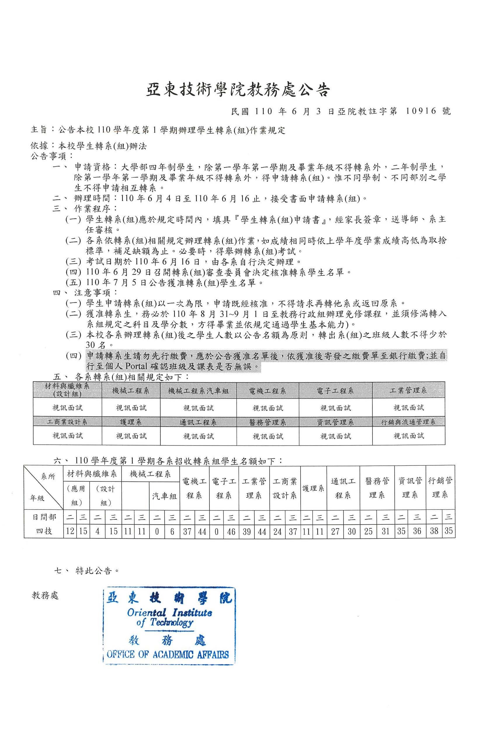 110學年度第1學期學生申請轉系組作業規定