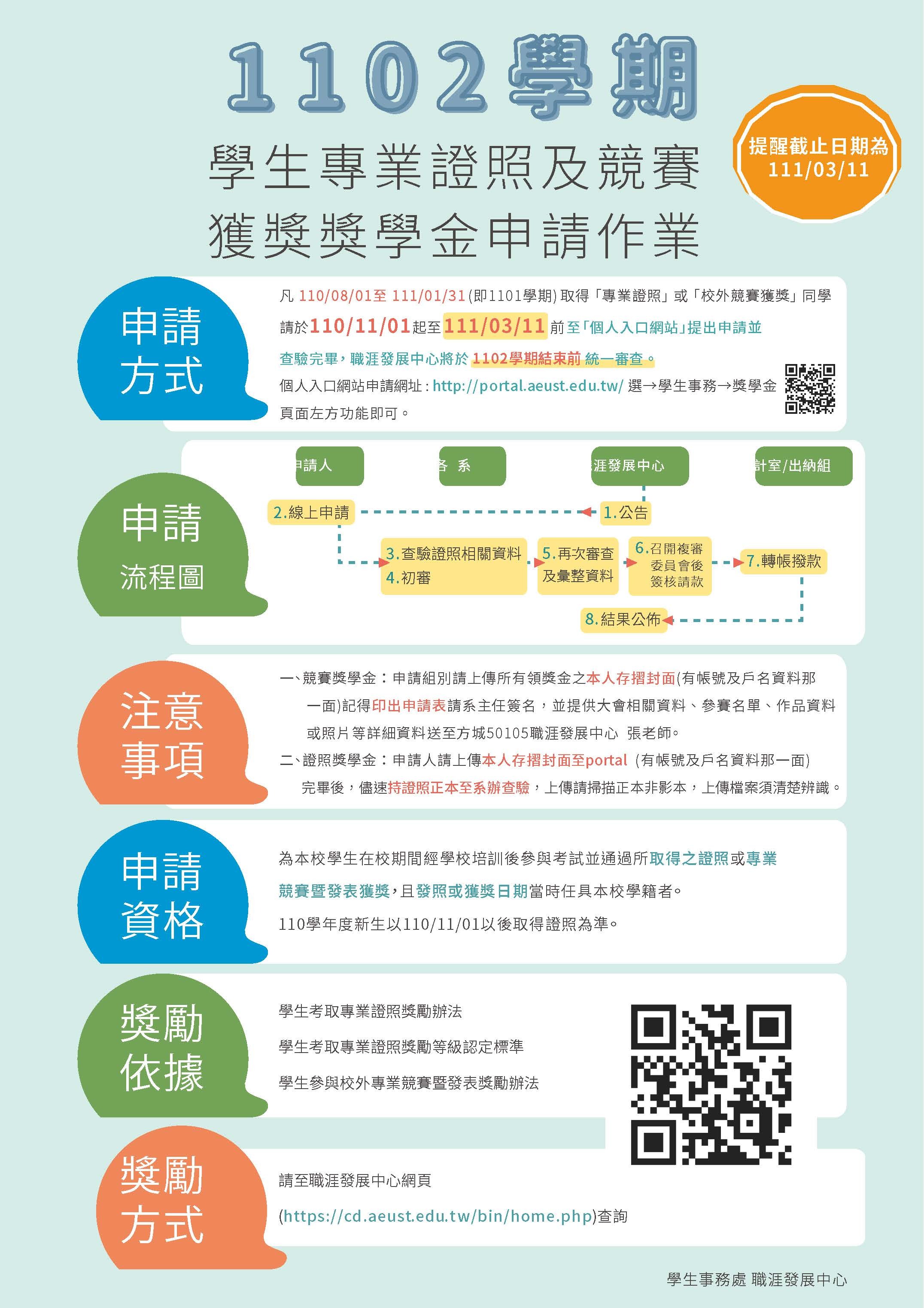 1102證照獎金流程(中心)