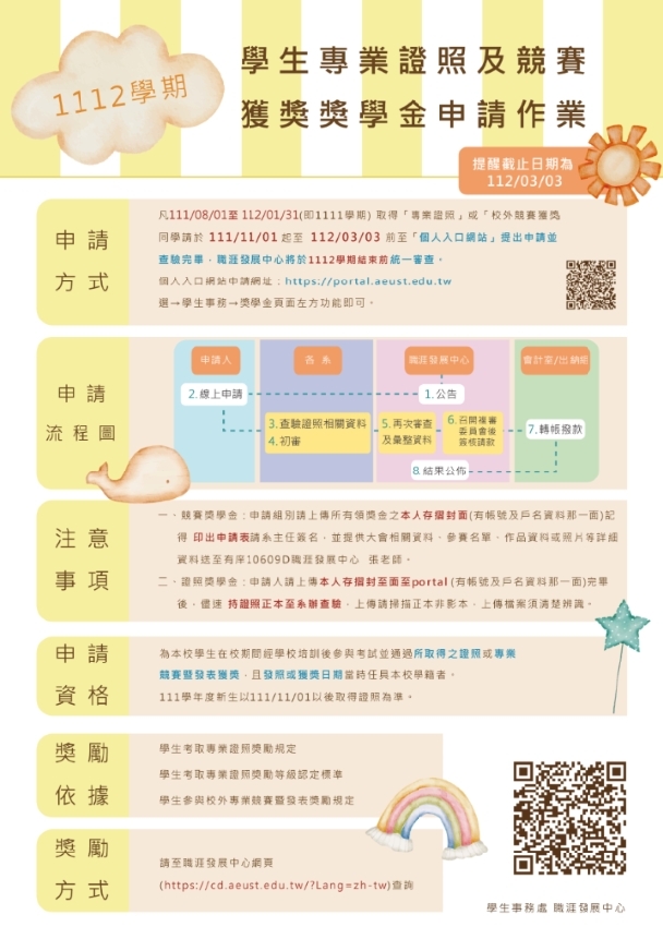 1112證照獎金流程(中心)