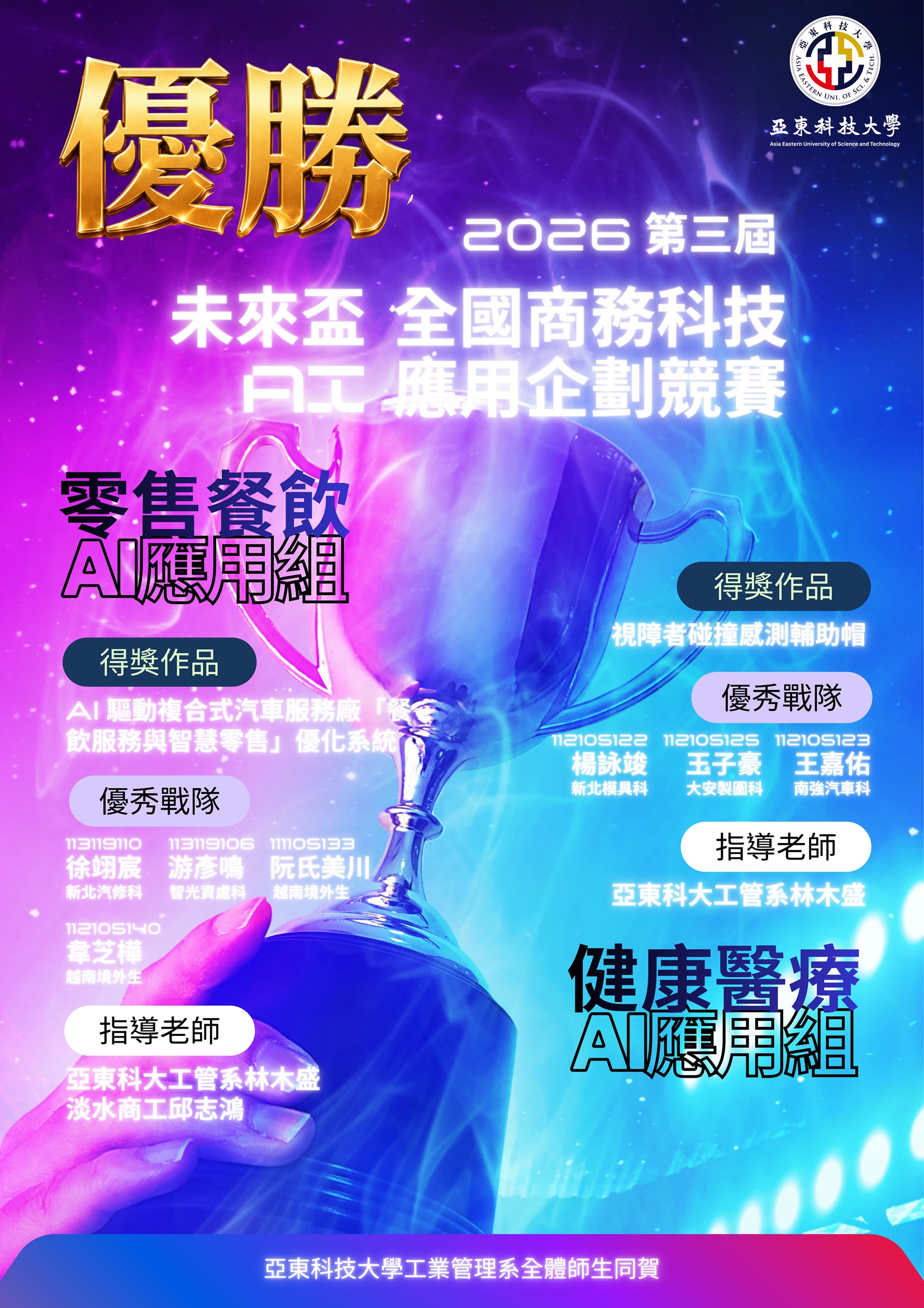 賀!!!系上師生團隊參加「全國 AI 應用企劃競賽」雙雙獲得優勝！另開新視窗