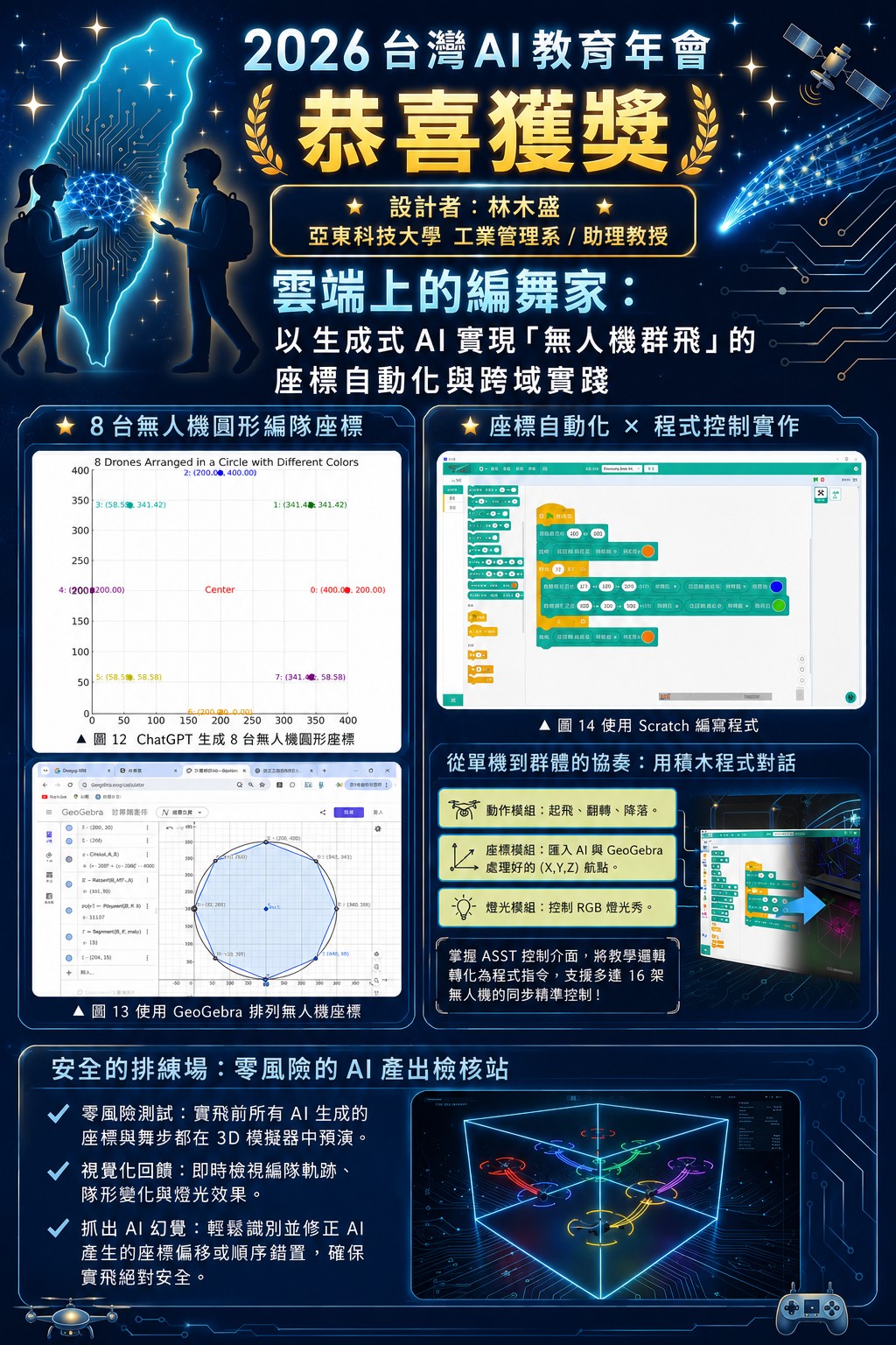 恭喜林木盛老師於「2026台灣AI教育年會」獲獎！另開新視窗